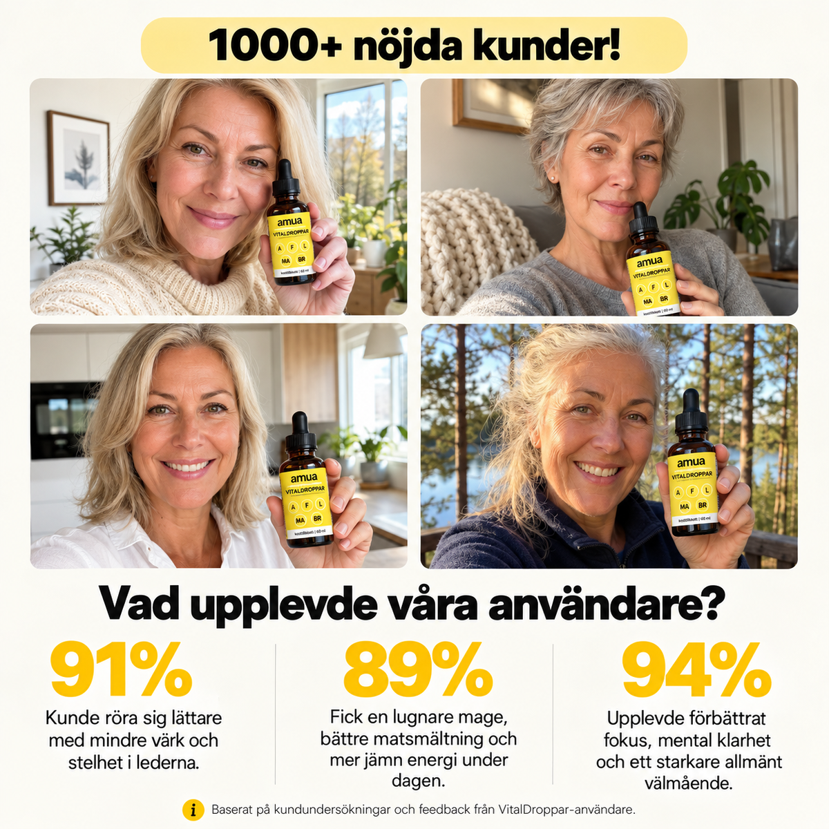 Mia Vitaldroppar