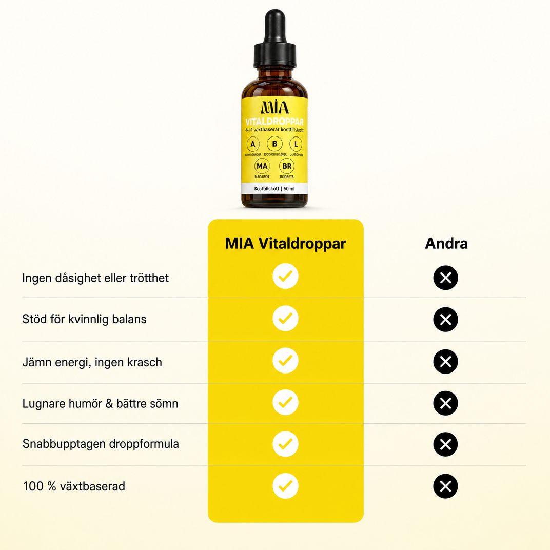Mia Vitaldroppar